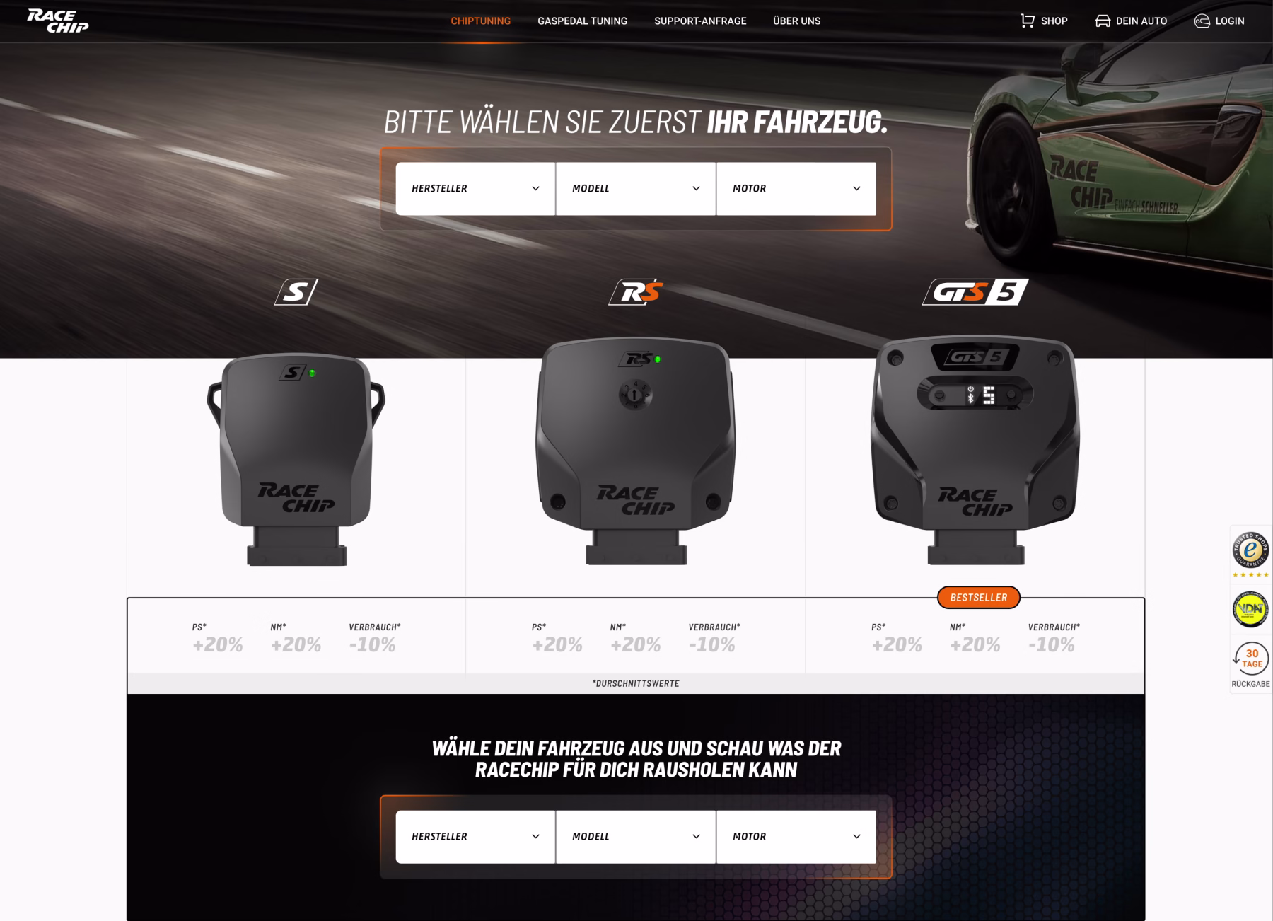 Chiptuning-Seite von RaceChip mit den Tuningboxen S, RS und GTS 5 und ihren Leistungswerten im Vergleich